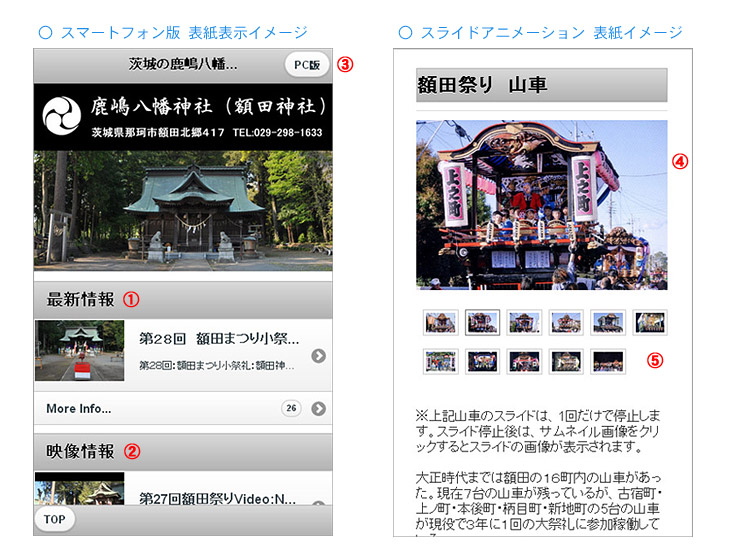 スマートフォン版表紙表示イメージ、スライドアニメーション表示イメージ