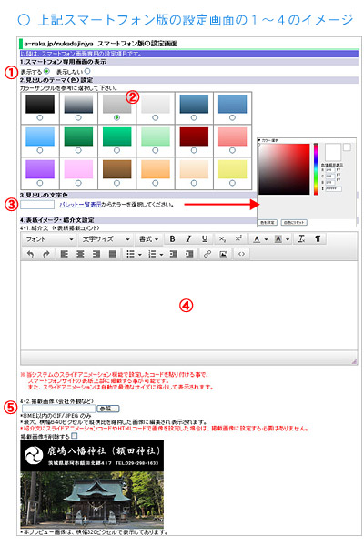 上記スマートフォン版の設定画面の1～4のイメージ