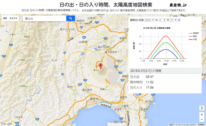 日の出・日の入り・太陽高度計算地図検索システム概要