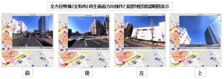 地図誘導全方位映像システム【V-mavi】　地図表示イメージ