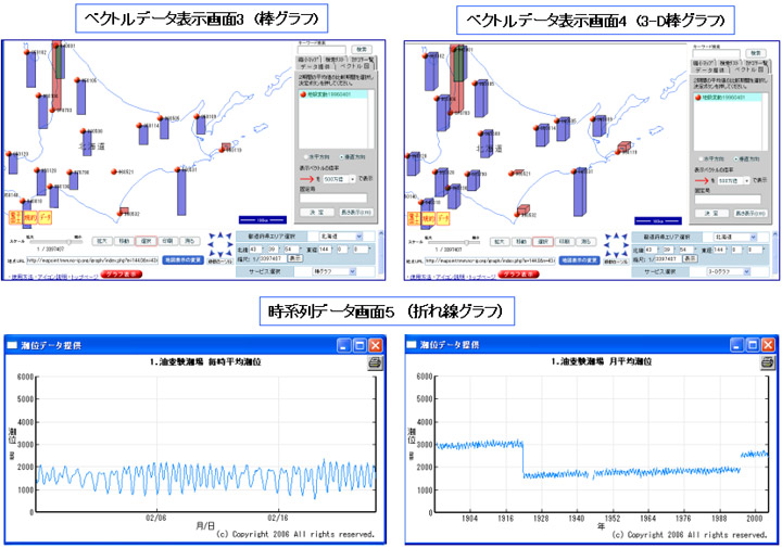 電子国土Webシステム　イメージ画像